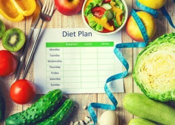 Ingin diet yang sehat tanpa ekstrim? Simak panduan diet seimbang harian ini agar kebutuhan nutrisi tubuh tetap terjaga dengan baik. Foto: Freepik