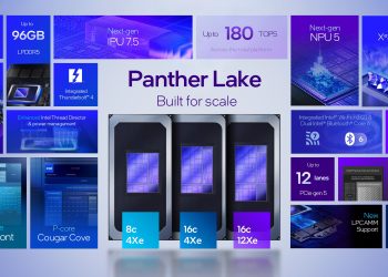 Intel siap rilis Core Ultra Series 3 Panther Lake dengan performa tinggi dan efisiensi daya untuk laptop dan AI PC di CES 2026. (Foto: Intel)