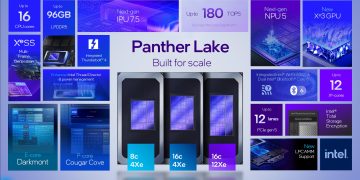 Intel siap rilis Core Ultra Series 3 Panther Lake dengan performa tinggi dan efisiensi daya untuk laptop dan AI PC di CES 2026. (Foto: Intel)