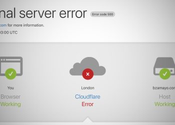 Gangguan besar Cloudflare membuat Canva, ChatGPT, Spotify, hingga Discord tumbang bersamaan. CTO Cloudflare ungkap penyebab dan janji rilis laporan lengkap segera. (Foto: 9to5mac.com)