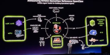 Nvidia meluncurkan platform agen AI open source NemoClaw yang dirancang untuk korporasi dengan fokus pada keamanan, privasi, dan pengembangan AI otonom. (Foto: The New Stack)