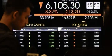 IHSG sempat jatuh ke level 5.000 pada perdagangan pagi ini, sementara rupiah melemah ke Rp17.700 per dolar AS akibat tekanan pasar global. (Foto: ANTARA FOTO/Dhemas Reviyanto)