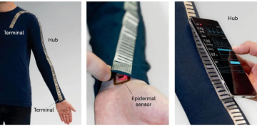 Peneliti kembangkan kaos pintar tanpa baterai yang bisa cek tekanan darah real time. Teknologi ini berpotensi gantikan smartwatch. (Foto: Nature Electronics)