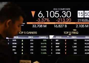 Rupiah menguat ke Rp17.760 per dolar AS pada Senin pagi. IHSG juga melonjak 3 persen dengan mayoritas saham bergerak di zona hijau. (Foto: Antara)