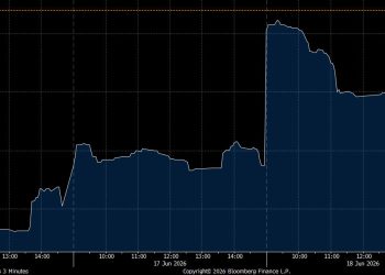 Bank Indonesia kembali menaikkan BI Rate menjadi 5,75 persen untuk menjaga stabilitas rupiah dan mengendalikan inflasi di tengah ketidakpastian global.
