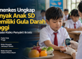 Kemenkes menemukan indikasi banyak anak SD memiliki kadar gula darah tinggi. Kondisi ini dapat meningkatkan risiko penyakit jantung, stroke, dan ginjal saat dewasa.