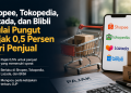 Shopee, Tokopedia, Lazada, dan Blibli mulai memungut PPh Pasal 22 bagi penjual yang memenuhi syarat. Berikut penjelasan lengkap dari DJP.
