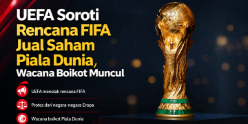 Rencana FIFA membentuk perusahaan komersial untuk mengelola Piala Dunia menuai penolakan UEFA. Sejumlah negara Eropa bahkan mempertimbangkan boikot.