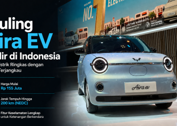 Wuling Aira EV resmi hadir di Indonesia dengan harga mulai Rp 155 juta. Simak spesifikasi, jarak tempuh, fitur keselamatan, dan pilihan variannya.