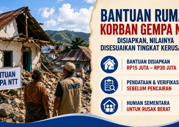 BNPB menyiapkan bantuan perbaikan rumah bagi korban gempa NTT. Bantuan diberikan sesuai tingkat kerusakan setelah pendataan dan verifikasi selesai.
