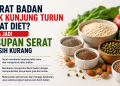 Berat badan sulit turun meski sudah diet? Kurang serat bisa menjadi penyebabnya. Simak penjelasan dokter mengenai manfaat serat untuk program penurunan berat badan.