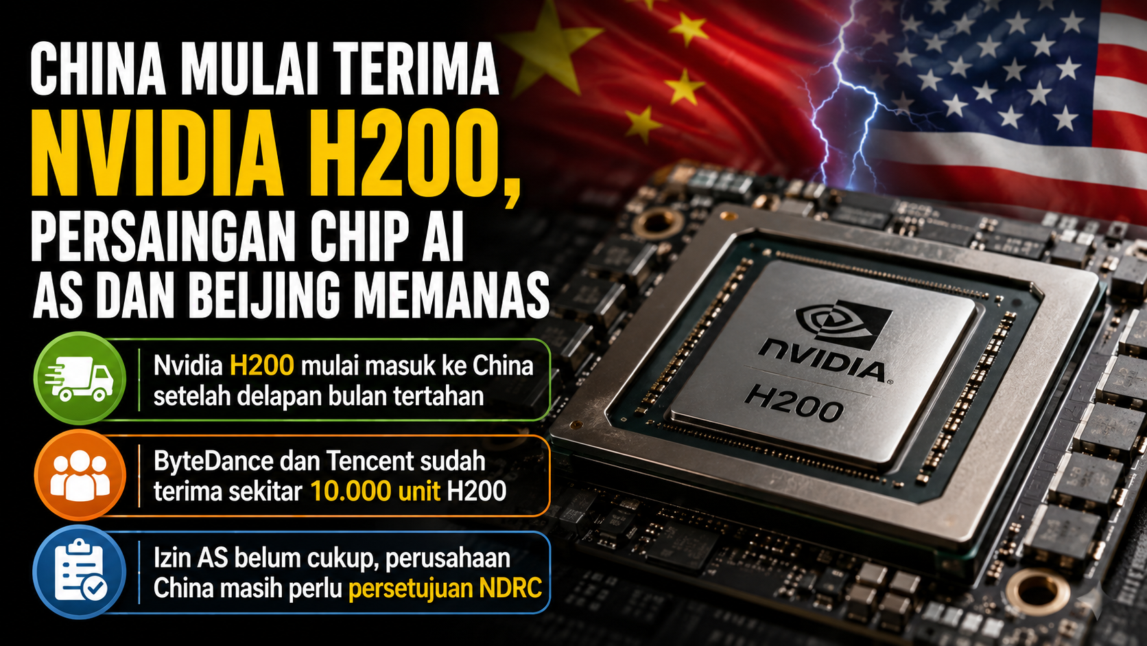 Nvidia H200 mulai dikirim ke China setelah berbulan-bulan tertahan. ByteDance dan Tencent disebut telah menerima sekitar 10.000 chip masing-masing.