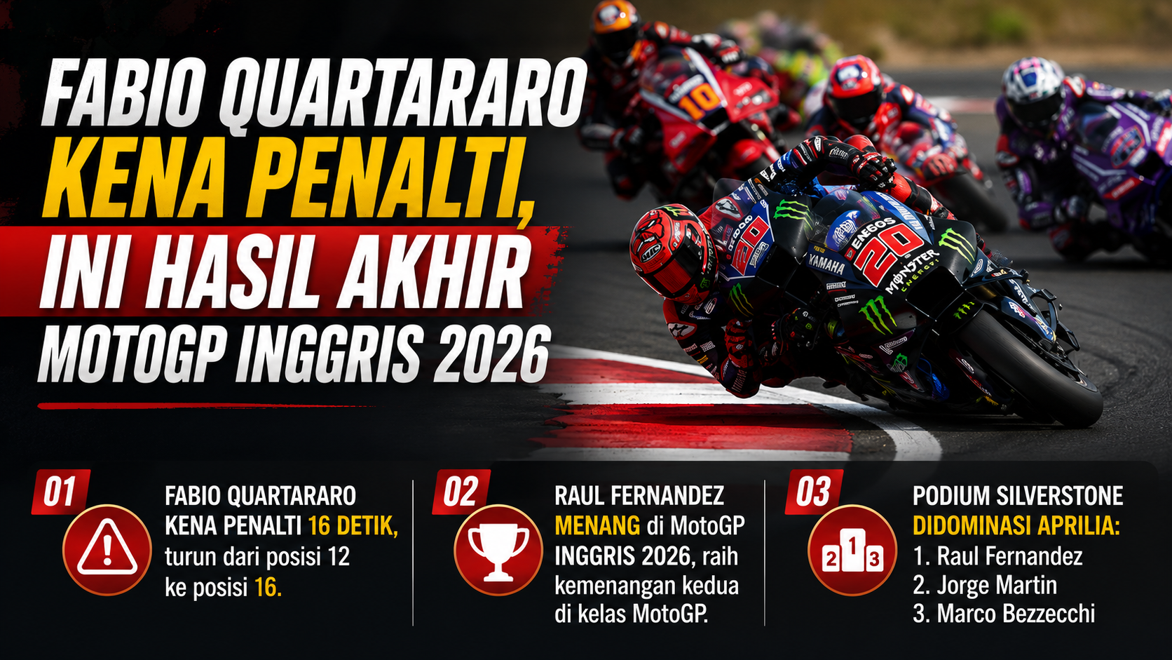 Fabio Quartararo Kena Penalti, Ini Hasil Akhir MotoGP Inggris 2026