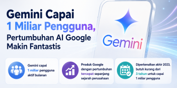 Google Gemini mencatat rekor baru setelah pengguna aktif bulanannya menembus 1 miliar. Pertumbuhan pesat ini memperketat persaingan dengan ChatGPT.