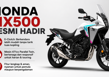 Honda NX500 hadir dengan teknologi E-Clutch yang memudahkan pemula sekaligus tetap nyaman digunakan pengendara berpengalaman. Simak spesifikasi dan harganya.