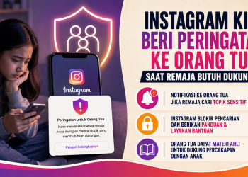 Instagram menghadirkan fitur baru yang memberi notifikasi kepada orang tua ketika remaja berulang kali mencari konten terkait bunuh diri atau menyakiti diri.