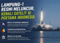 Lampung-1 resmi menjadi satelit AI pertama Indonesia. Simak fungsi, spesifikasi, teknologi hiperspektral, dan peran BRIN dalam pengelolaan datanya.