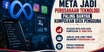Riset Surfshark mengungkap aplikasi Meta paling banyak mengumpulkan data pengguna, disusul Google, Amazon, Microsoft, dan Apple.