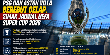 Jadwal UEFA Super Cup 2026 mempertemukan PSG vs Aston Villa di Red Bull Arena, Salzburg. Simak waktu pertandingan dan aturan jika laga berakhir imbang.