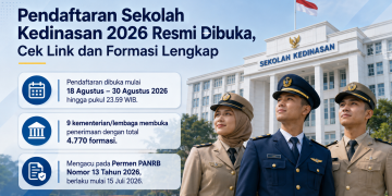 Pendaftaran sekolah kedinasan 2026 dibuka 18-30 Agustus. Cek link SSCASN, daftar instansi, prodi dan total 4.770 formasi yang tersedia.