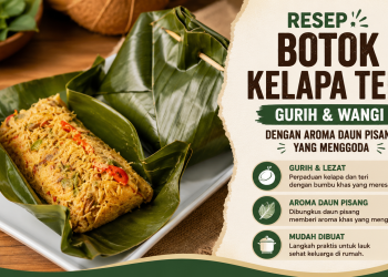 Simak resep botok kelapa teri dengan bumbu gurih dan aroma daun pisang. Mudah dibuat di rumah untuk lauk makan keluarga.