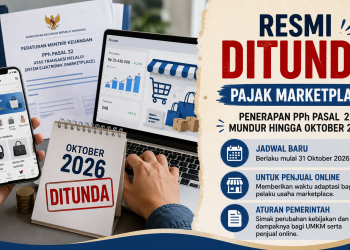 Pemerintah resmi menunda penerapan PPh Pasal 22 melalui marketplace hingga 31 Oktober 2026. Simak jadwal baru, aturan, dan dampaknya bagi penjual online.