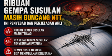 Ribuan gempa susulan masih mengguncang NTT setelah gempa M7,7 Flores. Ahli menjelaskan penyebab, proses tektonik, dan kapan aktivitas ini mereda.
