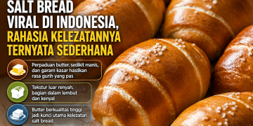Salt bread semakin populer di Indonesia. Simak rahasia kelezatan roti gurih ini, mulai dari penggunaan butter hingga teksturnya yang renyah dan lembut.