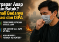Batuk dan sesak setelah terpapar asap belum tentu ISPA. Kenali perbedaan penyebab, gejala, durasi keluhan, dan tanda yang perlu diperiksa dokter.