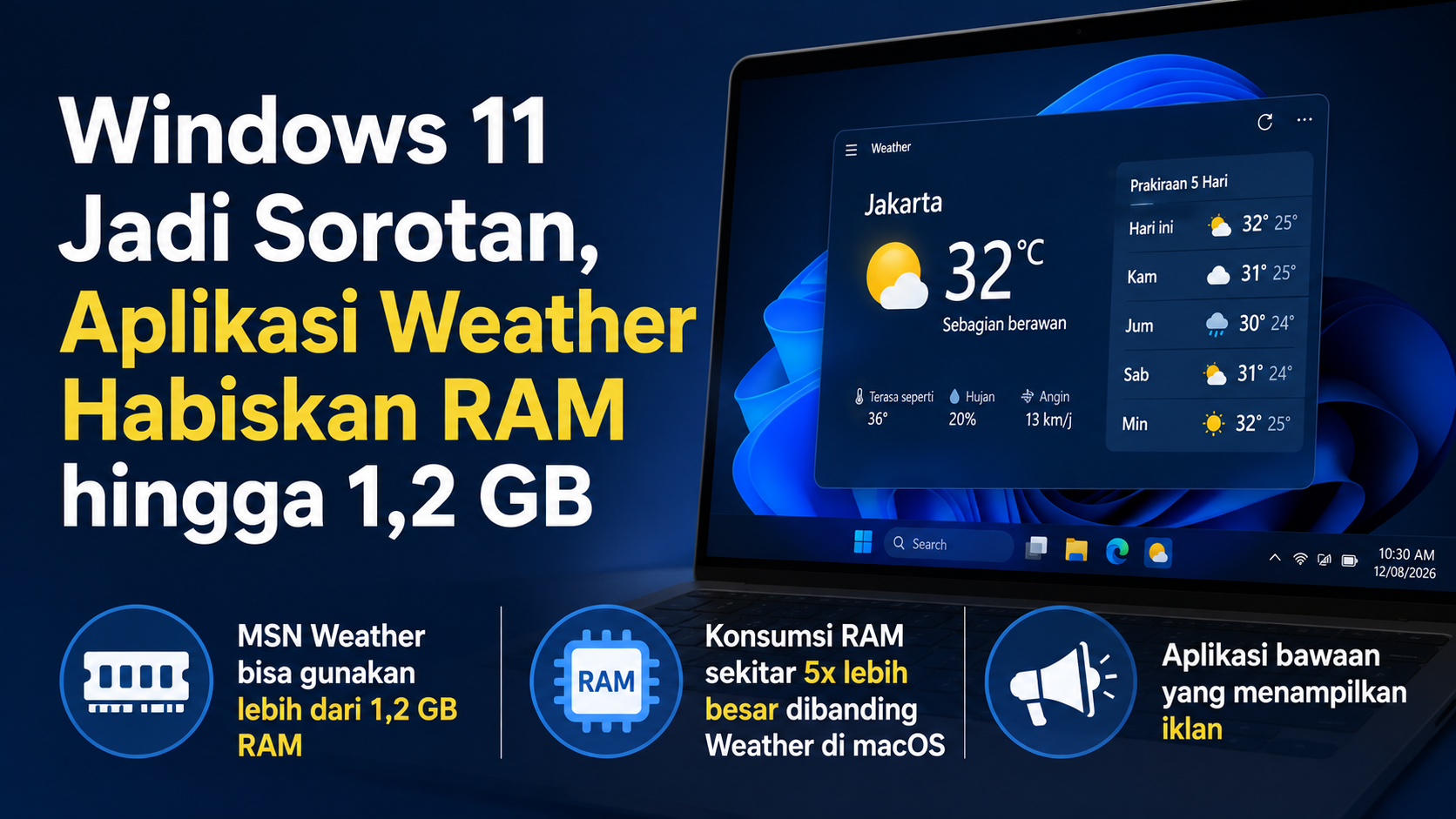 Windows 11 Jadi Sorotan, Aplikasi Weather Habiskan RAM hingga 1,2 GB
